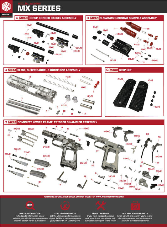 AW Custom MX Series Replacement Parts